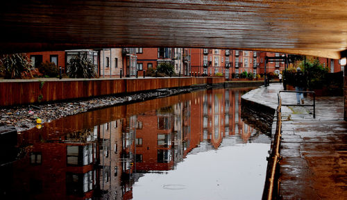 Reflection of buildings in water