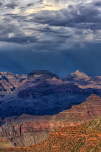 Scenic view of dramatic landscape against sky