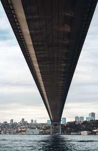 Low angle view of bridge over river in city