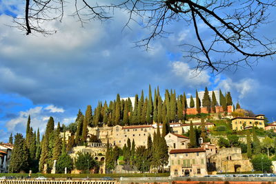 Panoramic view of buildings against sky