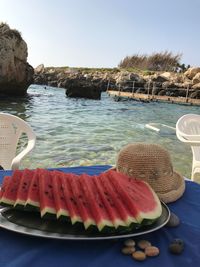Scenic view of water against clear sky