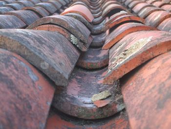 Full frame shot of roof tiles