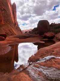 Scenic view of rock formations against sky