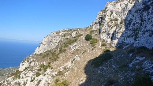 Scenic view of sea and mountains against clear blue sky