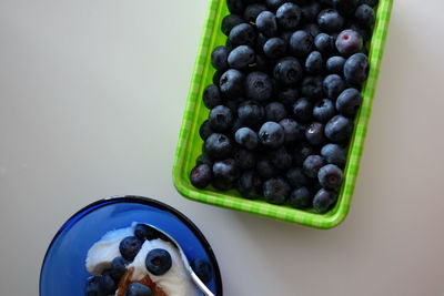 blueberry