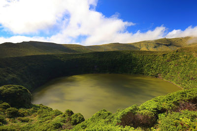 Scenic view of landscape against sky