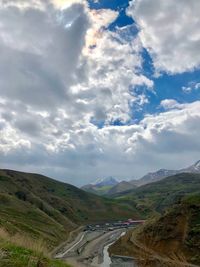 Scenic view of landscape against sky