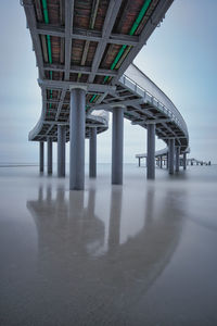 Bridge over river