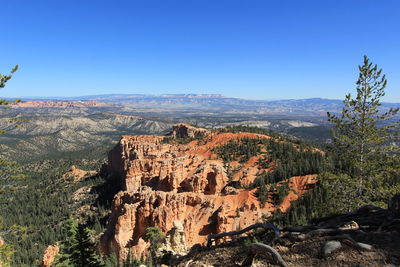 Scenic view of landscape against clear blue sky