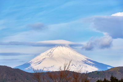 Scenic view of snowcapped mountains against sky