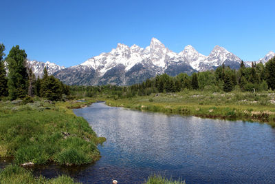 Scenic view of lake by mountains against sky