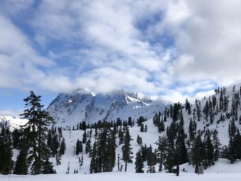 Scenic view of snow covered mountains against sky