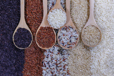 High angle view of food for sale in market