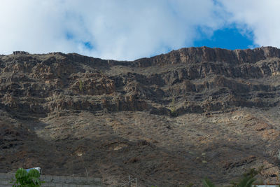 Rock formations on landscape against sky