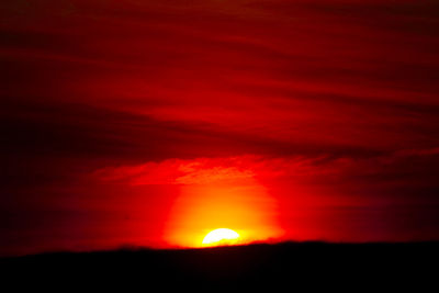 Scenic view of dramatic sky during sunset