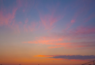 Scenic view of sky during sunset