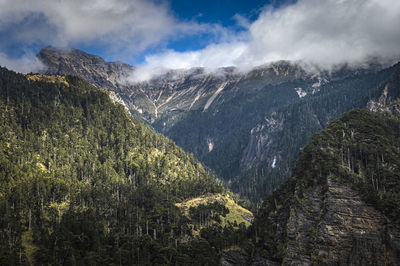 Scenic view of land and mountains against sky