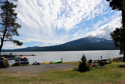 Scenic view of lake against sky