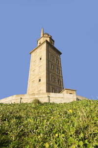 Low angle view of lighthouse on field against clear blue sky