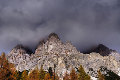 Low angle view of rocks against sky