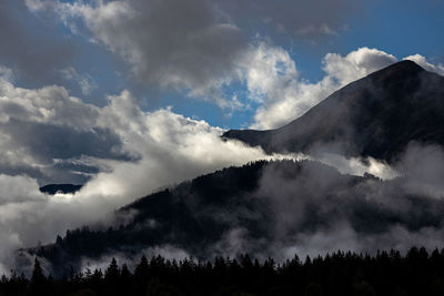 cloud