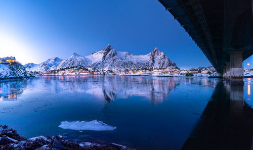 Scenic view of lake by snowcapped mountain against sky