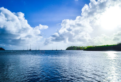 Scenic view of sea against cloudy sky