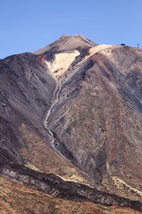 Scenic view of mountains against clear sky