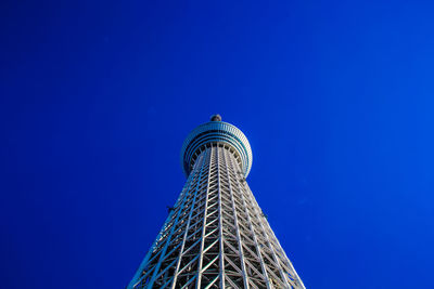 Low angle view of modern building against blue sky