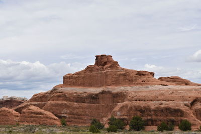 Rock formations on landscape against sky