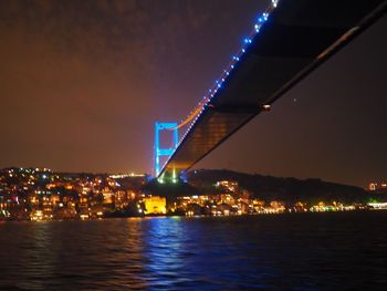 Bridge over river at night