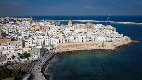 High angle view of sea against sky