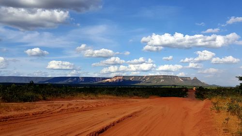 Scenic view of landscape against sky