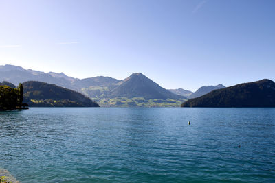 Scenic view of sea and mountains against clear blue sky