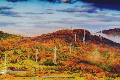Scenic view of landscape against cloudy sky