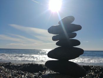 Scenic view of sea against sky on sunny day