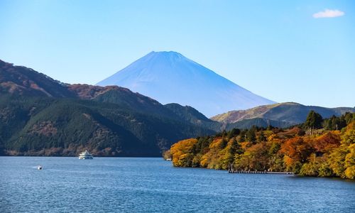 Scenic view of lake and mountains against clear blue sky