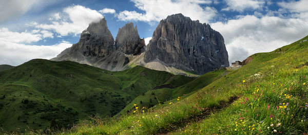 Panoramic view of landscape against sky