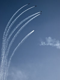 Air force fighter squadron in formation against blue sky