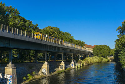 Bridge over river against clear blue sky