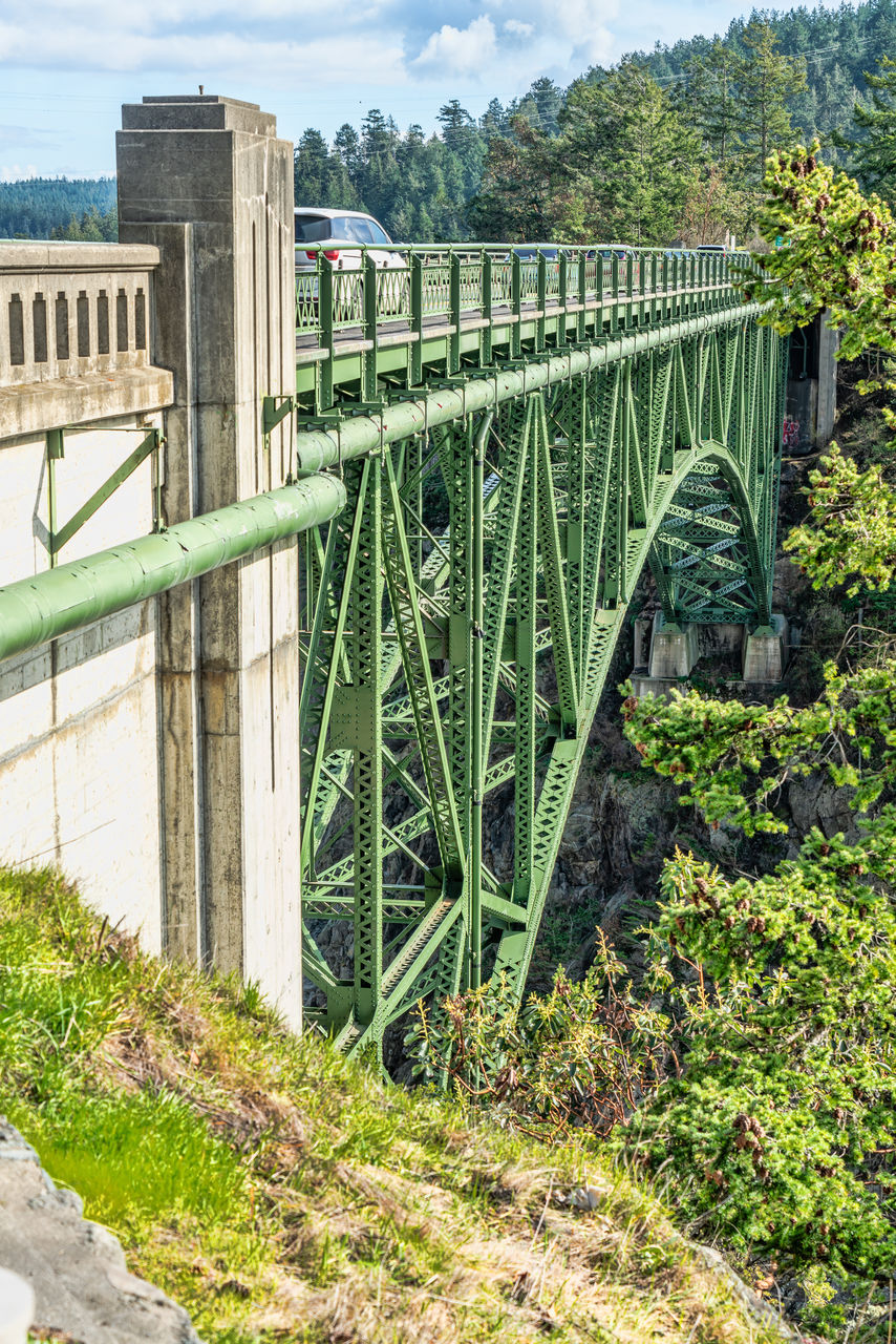 architecture, built structure, bridge, nature, plant, no people, sky, water, day, transport, transportation, walkway, outdoors, cloud, travel destinations, tree, landscape, building exterior, land, railing, travel, green, city