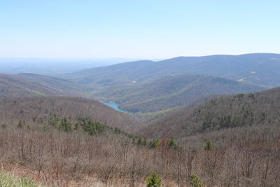 Scenic view of landscape against clear sky