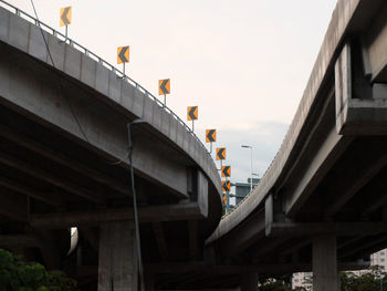 Bridge against sky in city