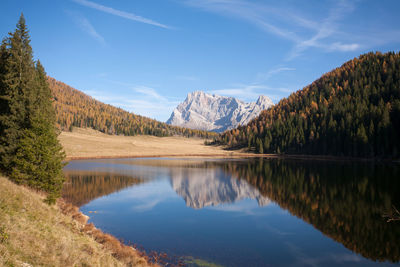 Scenic view of lake and mountains against sky