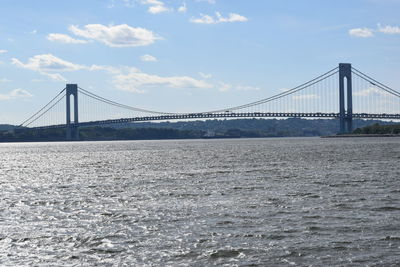 View of suspension bridge over sea
