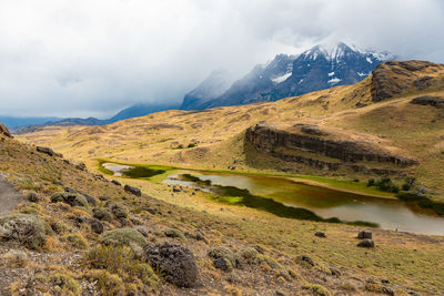 Scenic view of landscape against sky