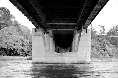 Bridge over river against sky