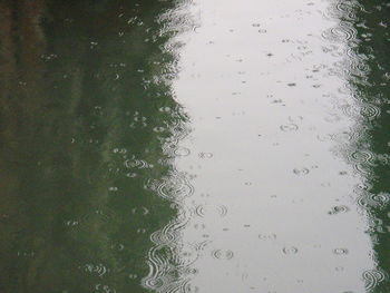 Full frame shot of water