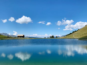 Scenic view of lake against sky