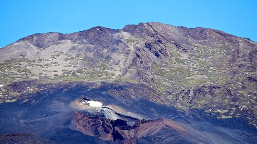 Scenic view of rocky mountains against blue sky